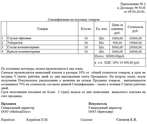 спецификация на поставку товара образец